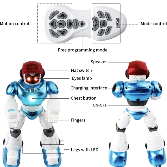 Programmable Dancing Robot - Picture 5 of 7